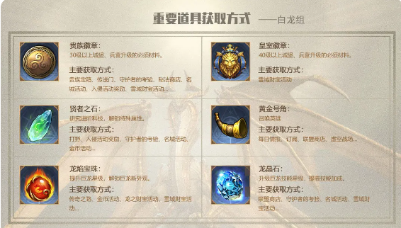 阿瓦隆之王凛冬破晓4